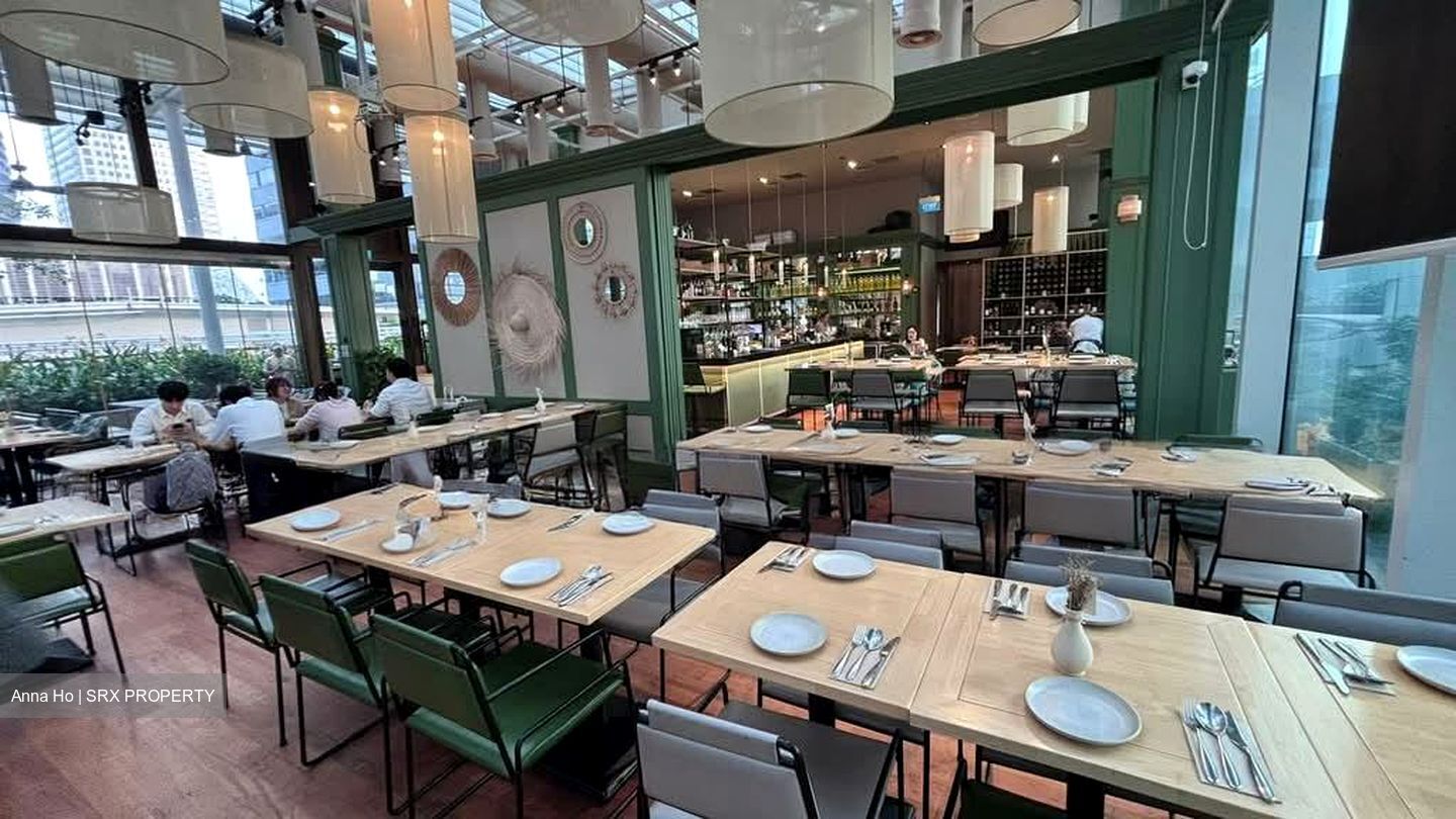 Suntec City Mall (D1), Retail #568026561